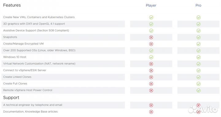 VMware Workstation 17 Pro / 16 Pro (Unlimited)
