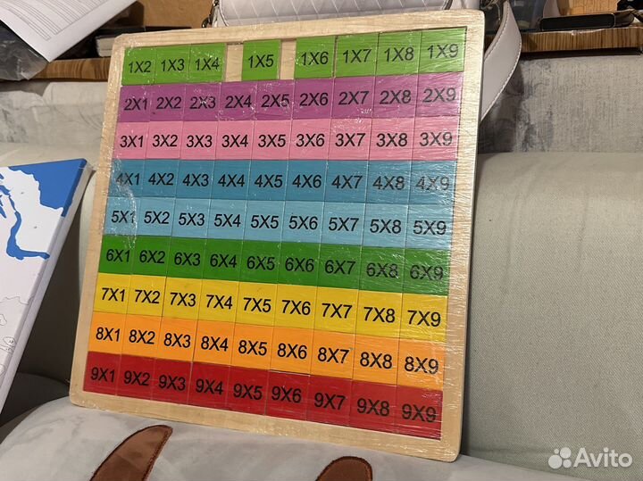 Доска для обучения таблице умножения