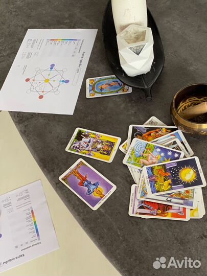 Консультация нумеролога