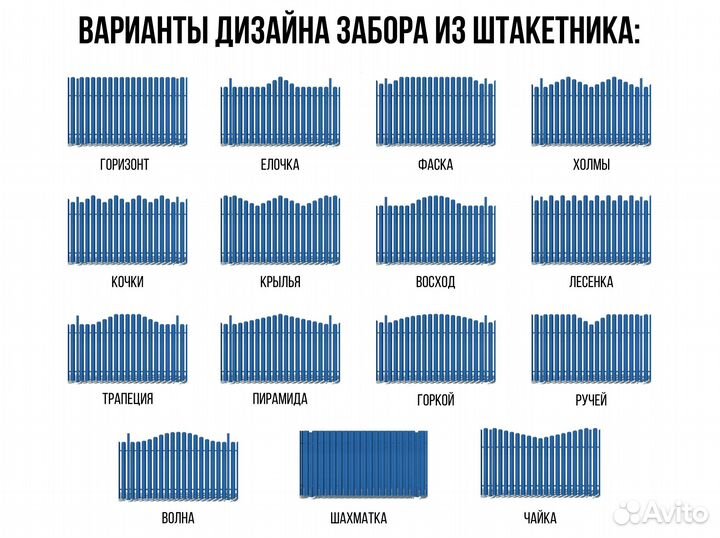 Металлоштакетник на забор