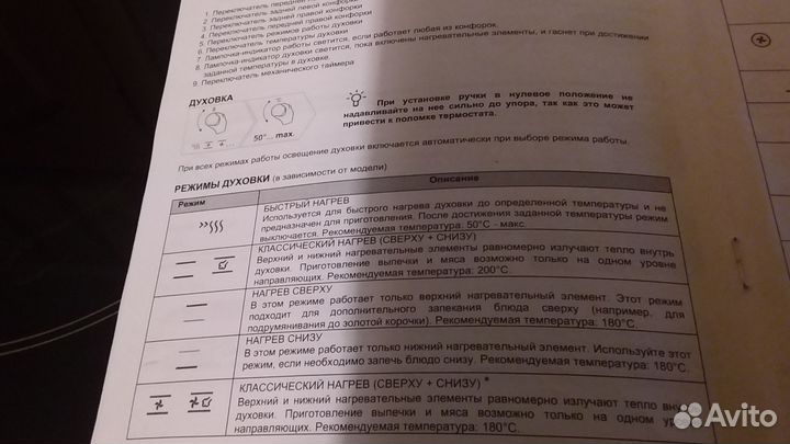 Плита электрическая стеклокерамика