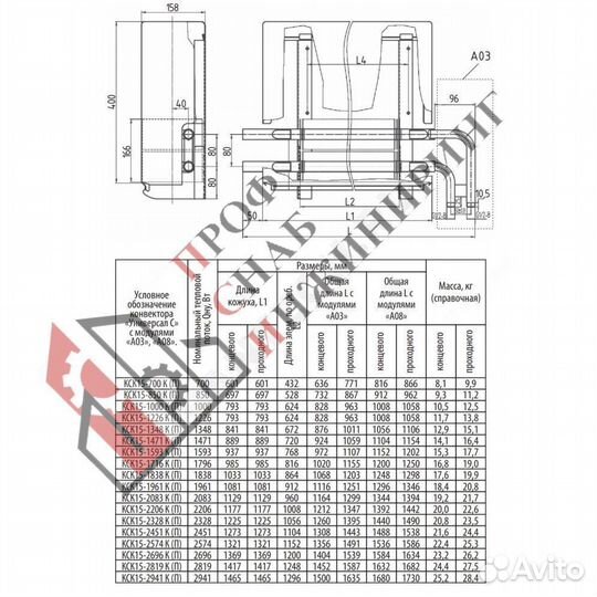 Конвектор настенный концевой 