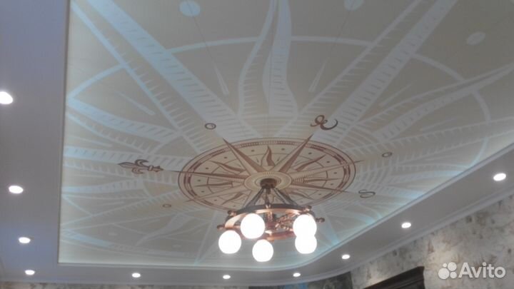 Натяжные потолки премиум