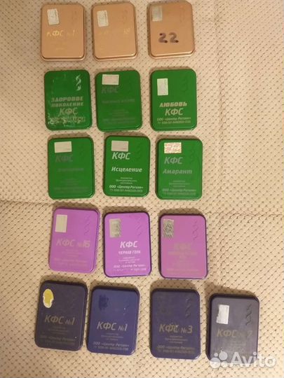 Кфс кольцова