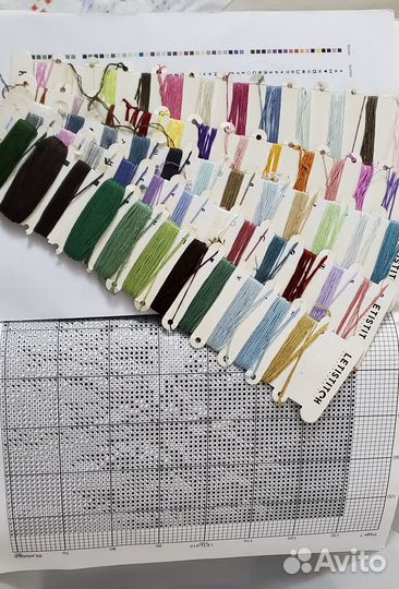 Остатки от набора для вышивания