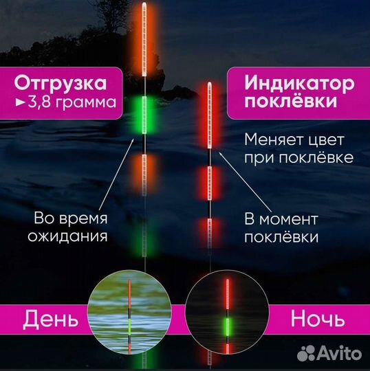 Умный поплавок