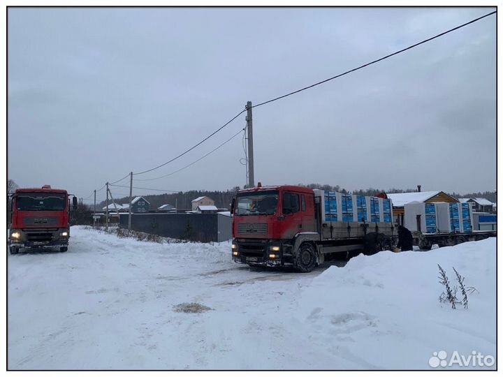 Газобетонные блоки пенобетон Бонолит