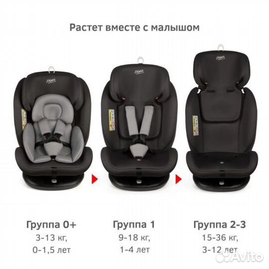 Автокресло Siger isofix