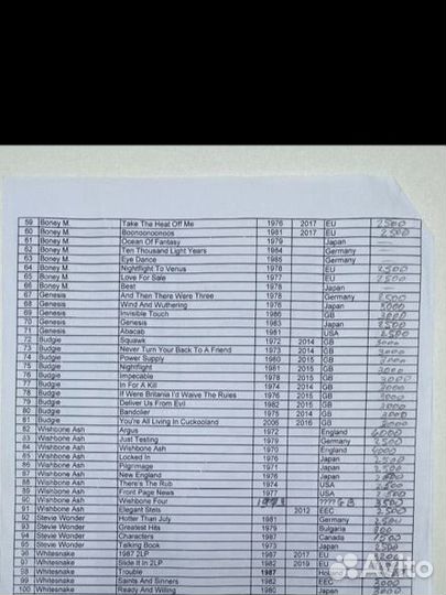 Личная коллекция