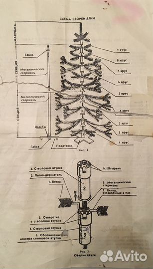Елка искусственная из полимерной пленки 
