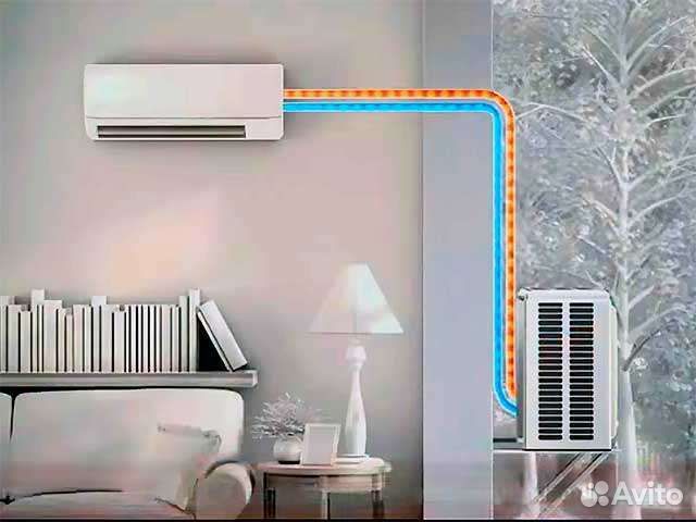 Установка сплит системы