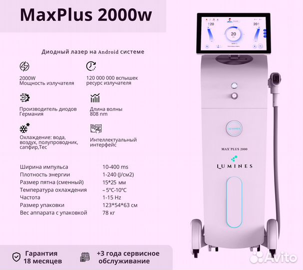 Диодный лазер для эпиляции Лю-Минес Max’Plus 2000вт