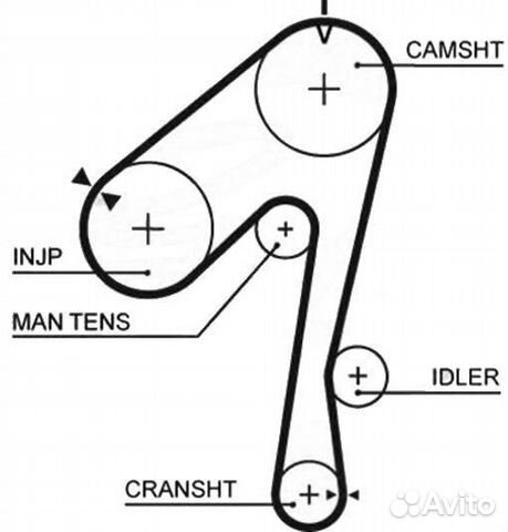 Dayco 94406 Ремень грм