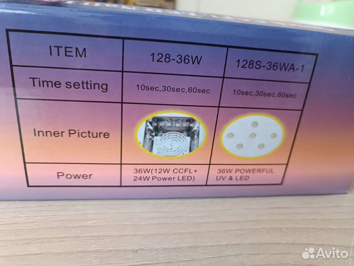 Led лампа для маникюра