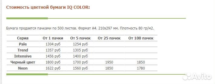 Цветная офисная бумага IQ color