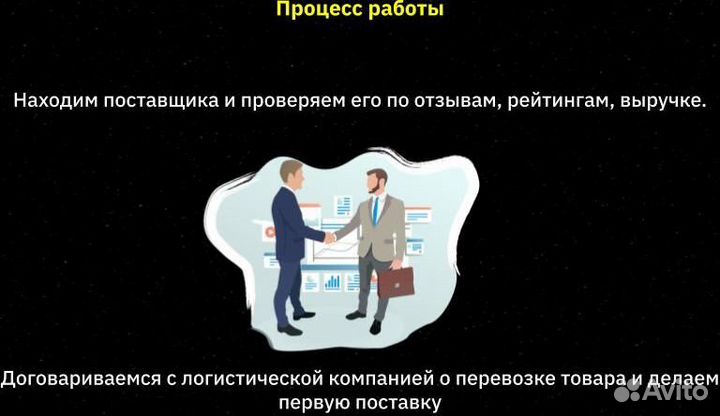 Интегратор на Wildberries