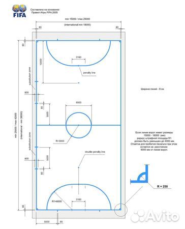 Минифутбол разметка