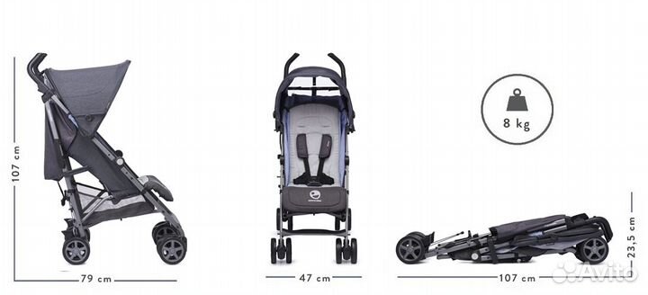 Коляски Easywalker buggy