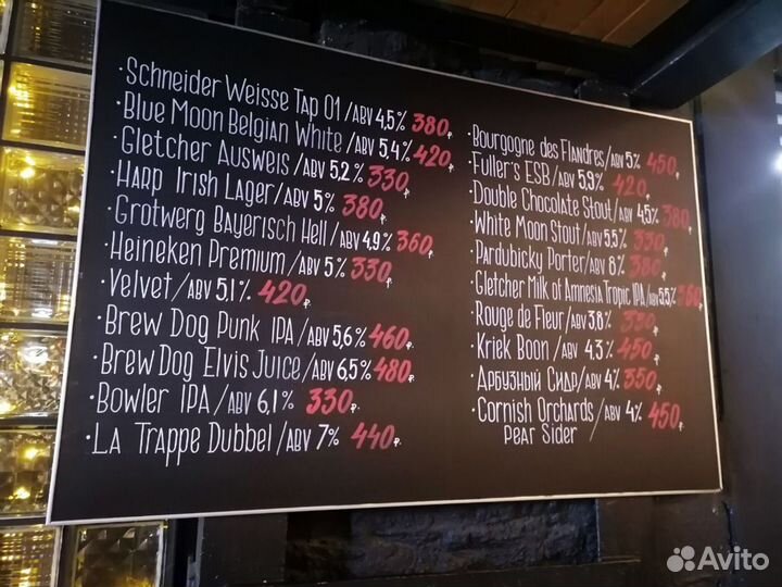 Роспись меловых досок