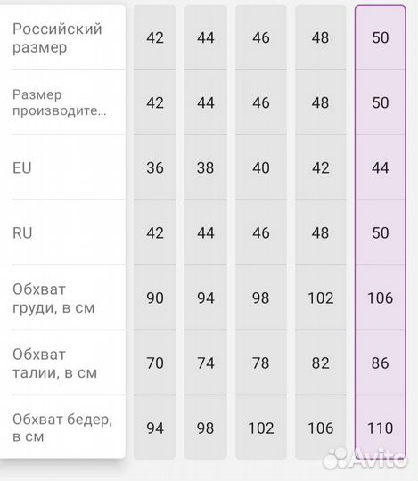 Платье для беременных