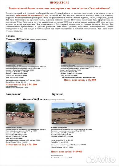 Продается Высокодоходный бизнес