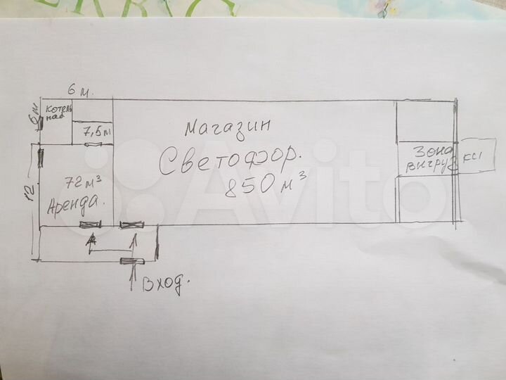 Торговая площадь, 900 м²