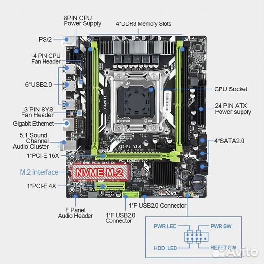 Комплект Xeon e5 2650 v2/8 ядер/x79/16gb
