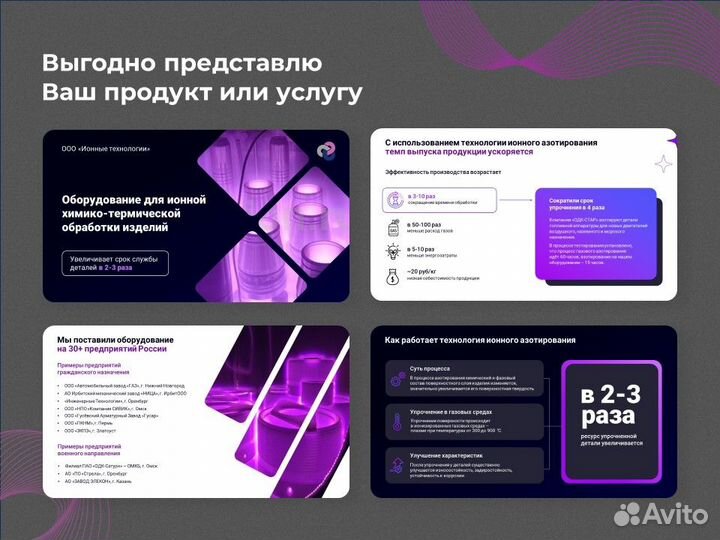 Создание презентаций