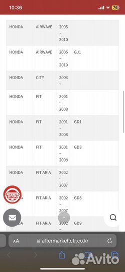 Шаровая опора honda