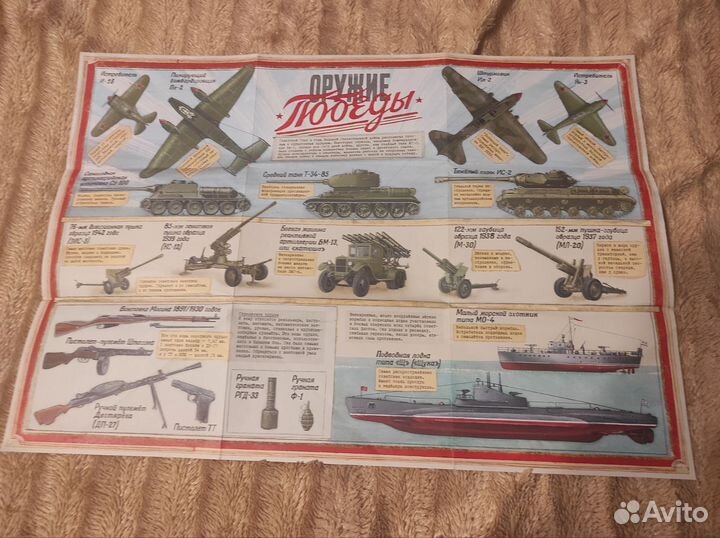 Энциклопедия по Великой Отечественной Войне