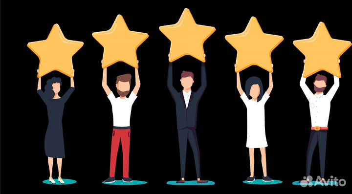 Работа с отзывами/управление репутацией