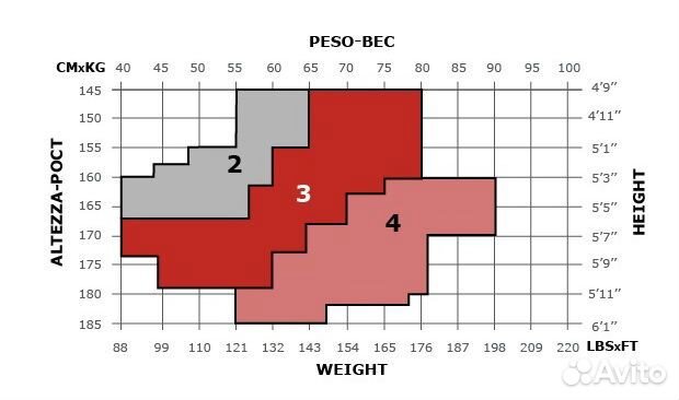 Чулки с кружевной резинкой