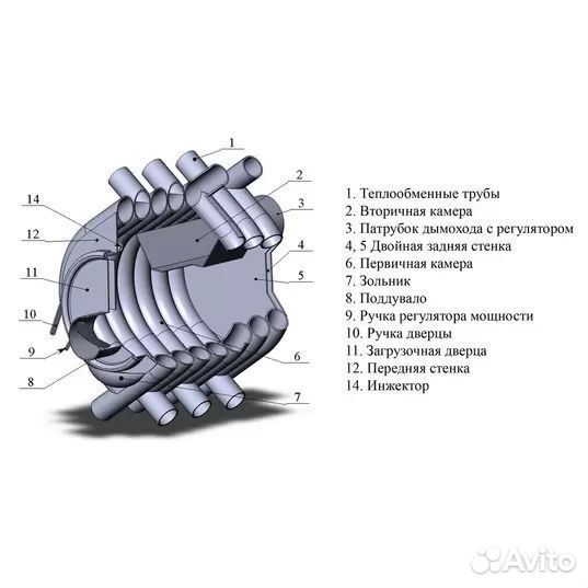 Печь отопительная аогт 00