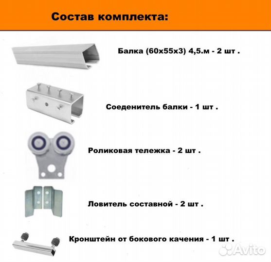 Направляющая балка+ролики откатных подвесных ворот