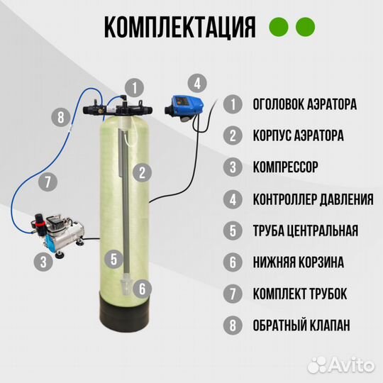 Комплект для аэрации воды до 2 м/ч., 1252, F107B