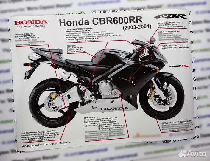 Honda CBR600RR ('03-'04, '07-12) мануал на русском