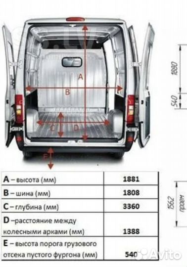 Грузоперевозки газель