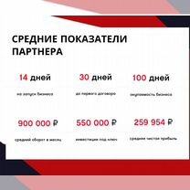 Открой бизнес по франшизе.Обучение+гарантия заявок