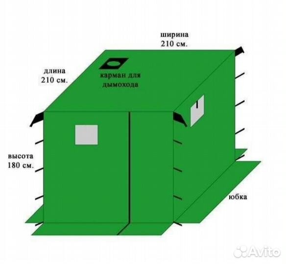Туристическая баня в аренду