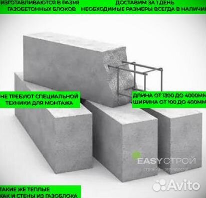 Перемычи ппбу усиленные