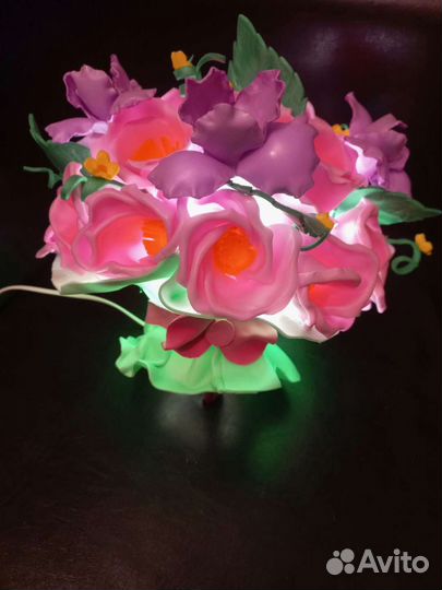 Ночник.Светильники.Торшер