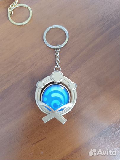 Аниме значки / брелки