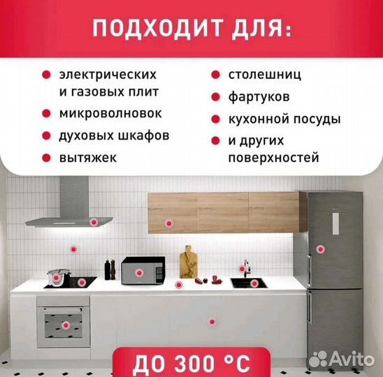 Антипригарное защитное покрытие