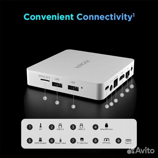 Kickpi KP1 2/32 розн/опт