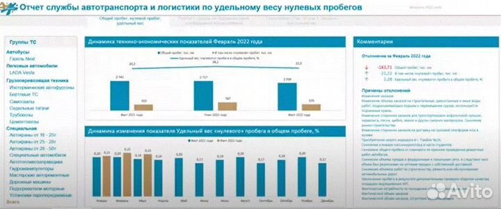 Помощь с excel и отчетами
