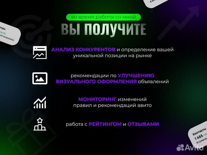 Авитолог / Услуги Авитолога / Гарантия результата