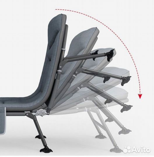 Раскладушка. Раскладушка карповая