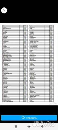 Перевозки по городу меж город