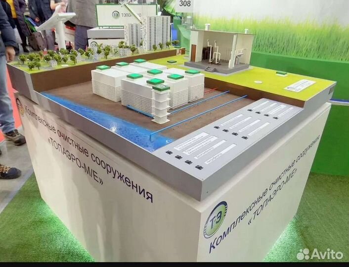 Септики Прочистка Канализации