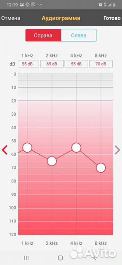 Внутриушной цифровой слуховой аппарат c телефона